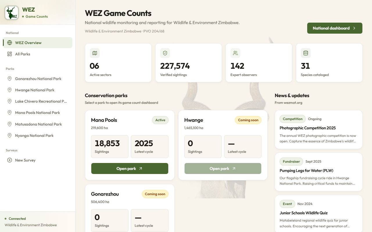 WEZ Game Counts